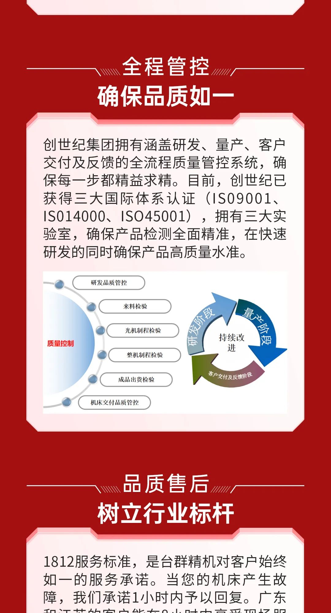 品質(zhì)領航！立加累計銷量超40000臺，續(xù)寫卓越傳奇新篇
