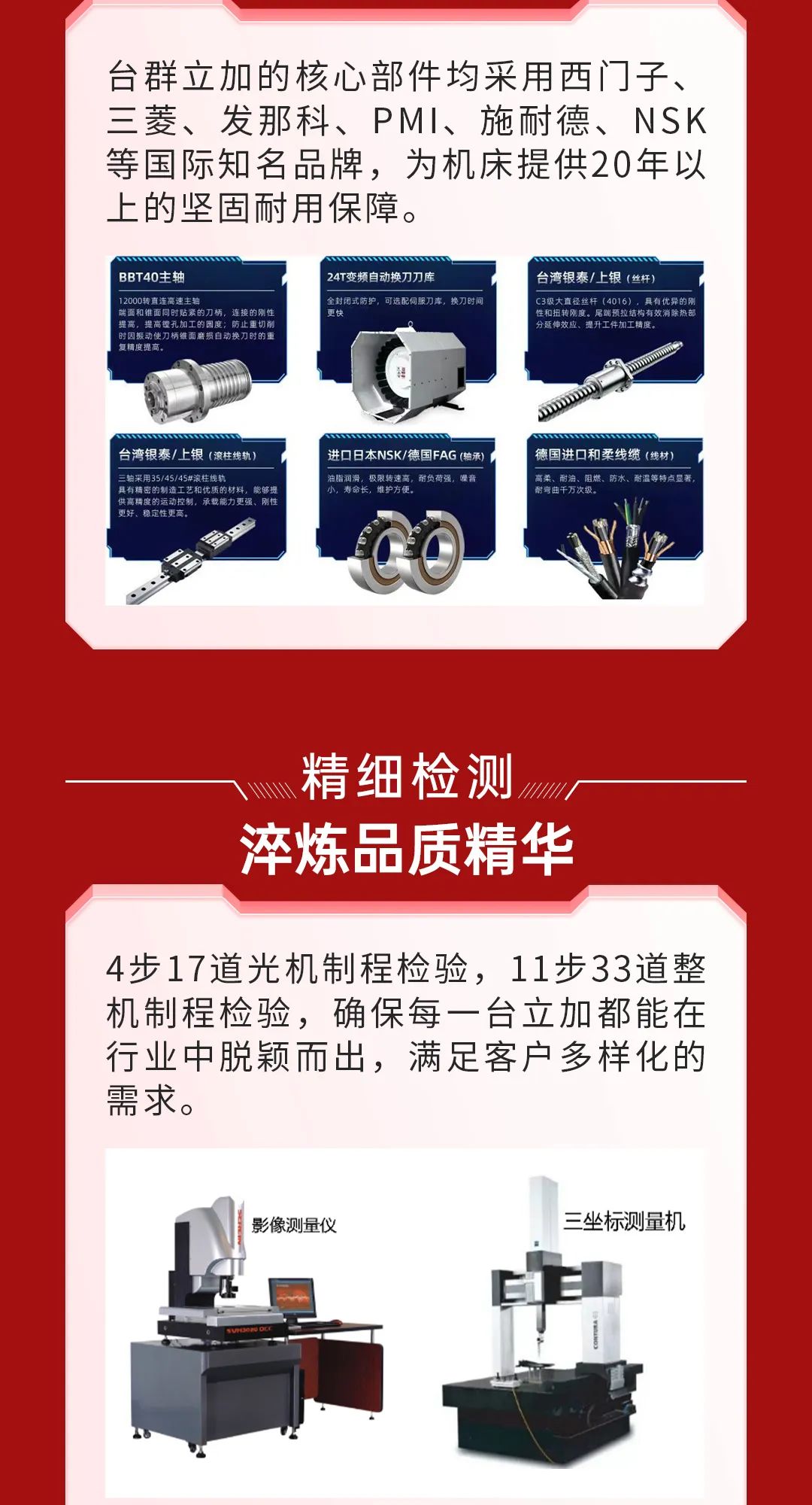 品質(zhì)領航！立加累計銷量超40000臺，續(xù)寫卓越傳奇新篇
