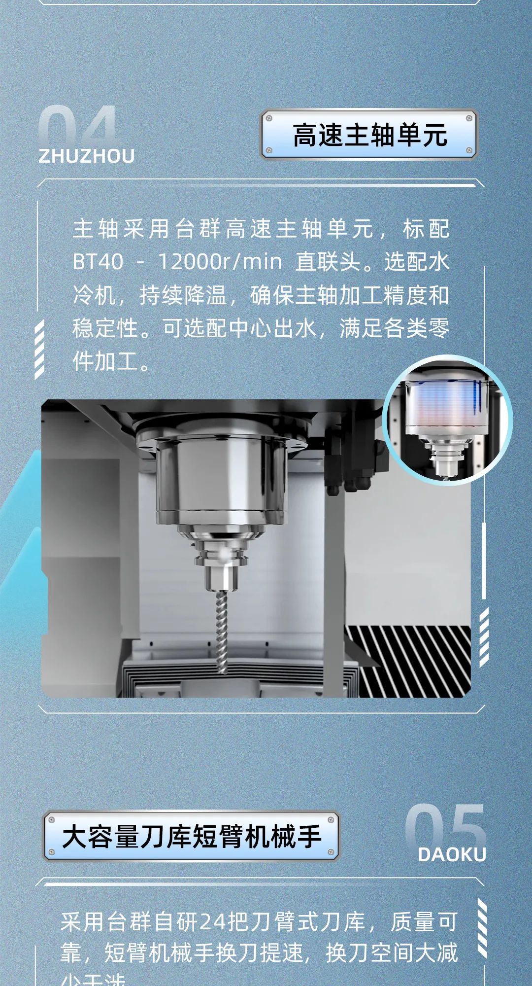 高速高效輕切削加工：型材加工中心T-V2500S
