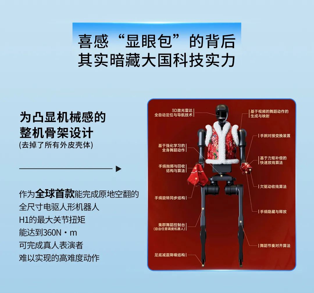 火爆全網(wǎng)的春晚“扭秧歌”機器人，背后暗藏怎樣的高科技