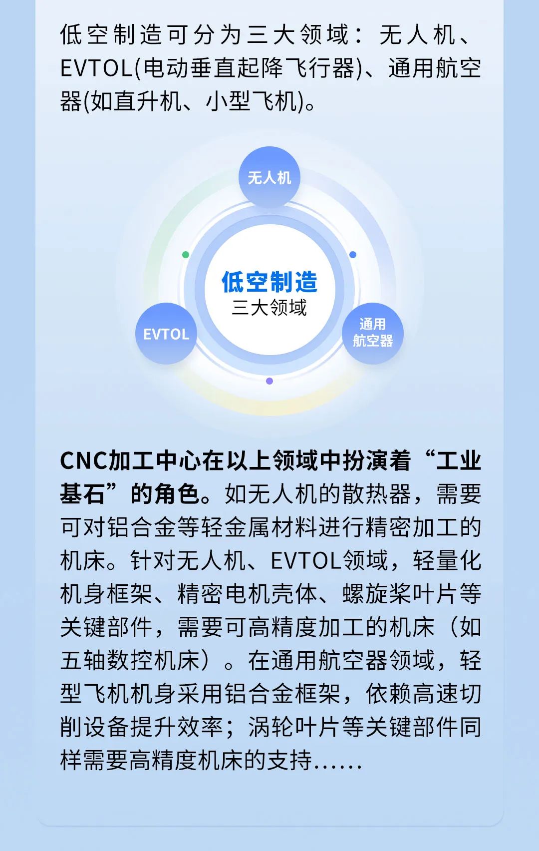 萬億級風口！臺群精機助力新賽道起飛