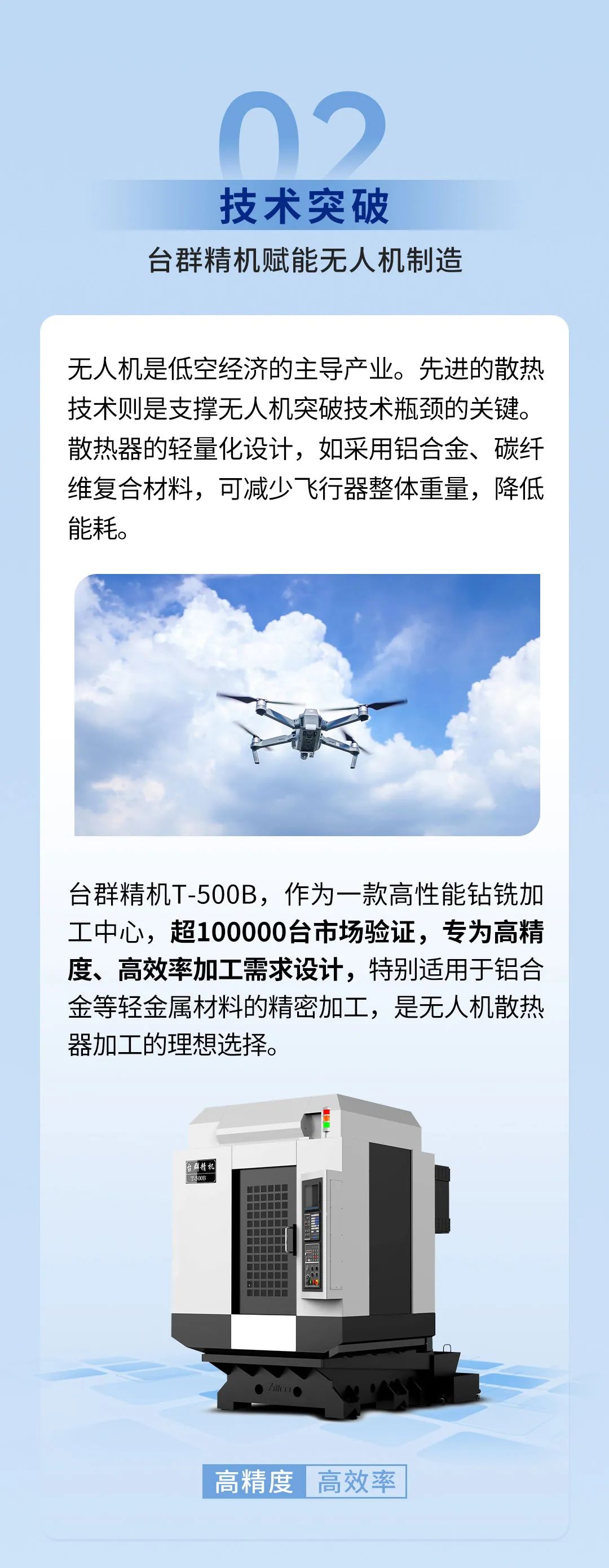 萬億級風口！臺群精機助力新賽道起飛