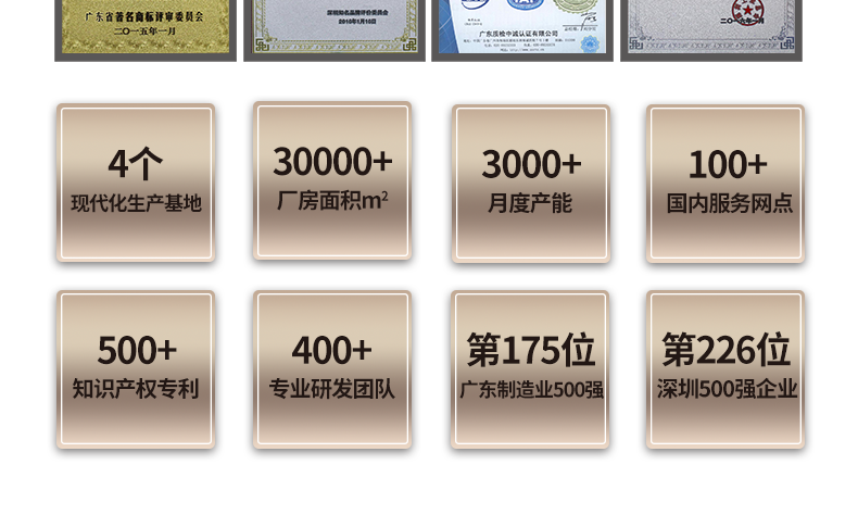 創(chuàng)世紀通用鉆攻機?2022年開年鉅惠