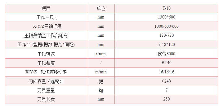 立式加工中心硬軌T-10