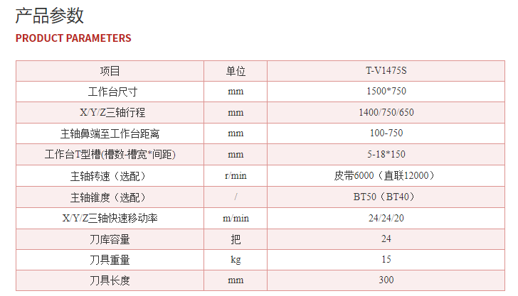 立式加工中心線軌T-V1475S