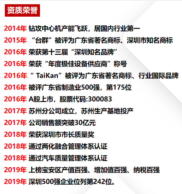 立式加工中心線軌T-V1475S