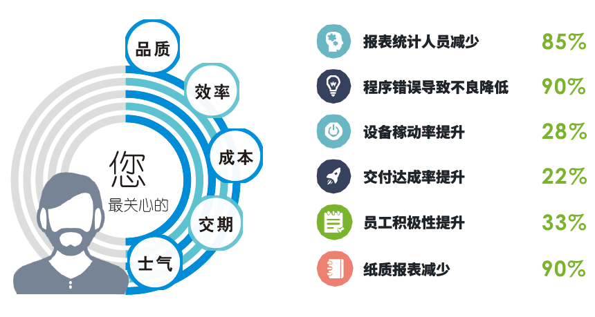 臺(tái)群首批國(guó)家智能制造試點(diǎn)示范項(xiàng)目
