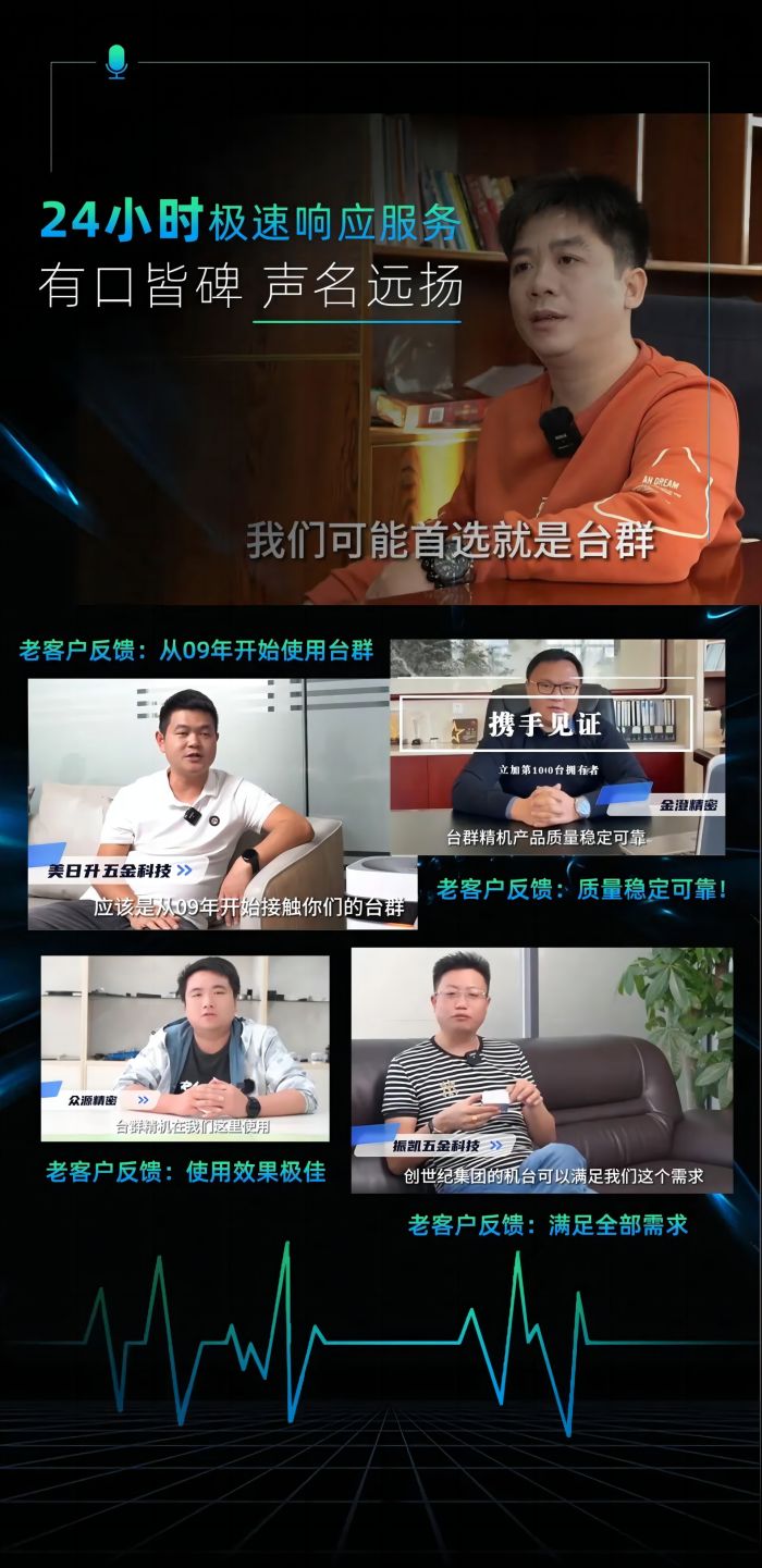 臺群856系列立加三年勁銷2萬臺的背后，創(chuàng)世紀做了什么？