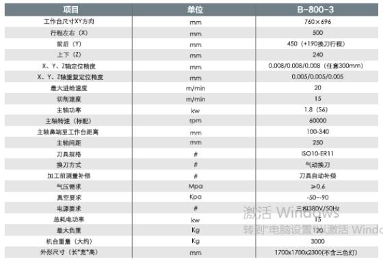 臺群玻璃精雕機B-800-3