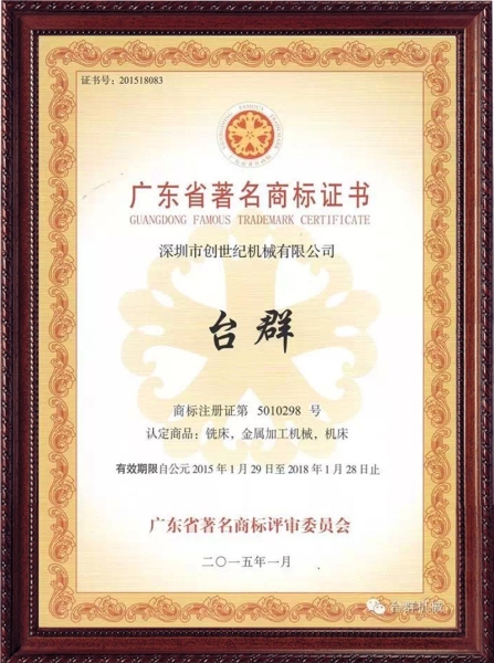 著名商標(biāo)