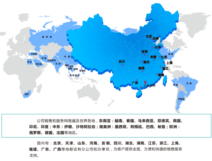 全球戰(zhàn)略