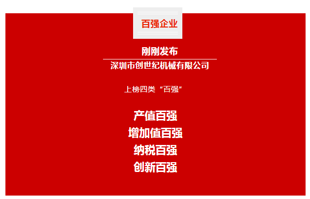 深圳市創(chuàng)世紀(jì)機(jī)械有限公司上榜2019年寶安區(qū)四類
