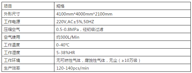 臺群精機高端平面耳掛式口罩全自動機器如期上
