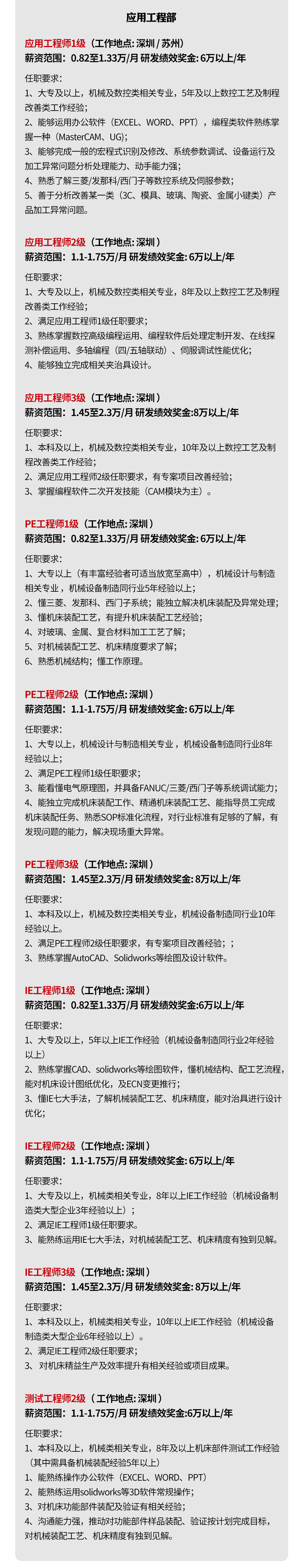 創(chuàng)世紀2021技術人才招聘 創(chuàng)世紀2021技術人才招聘