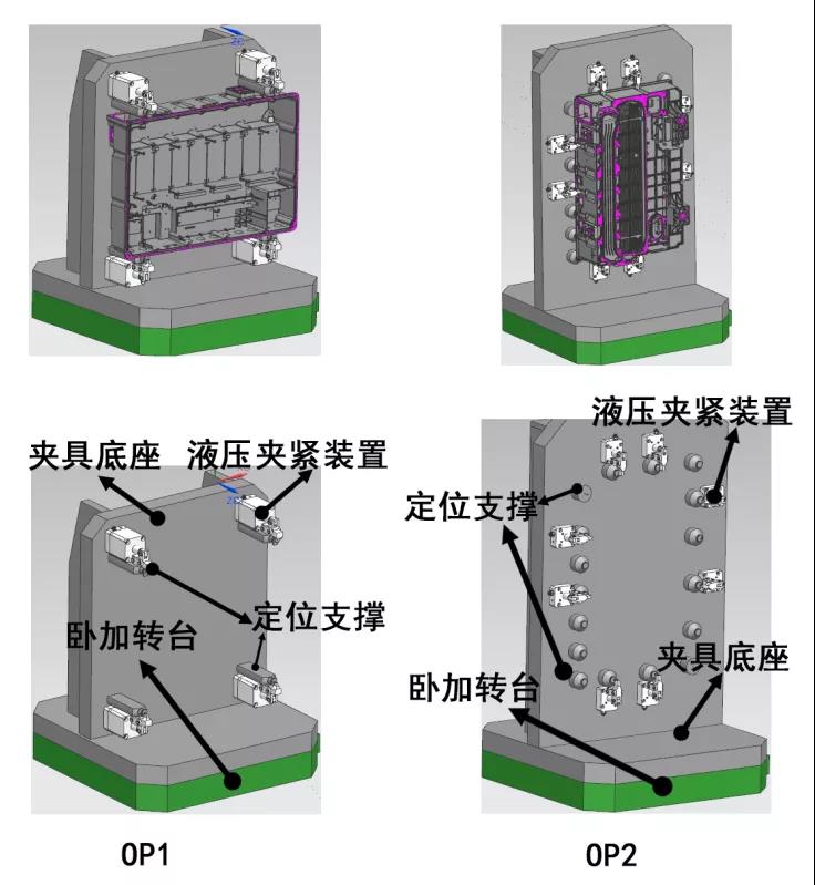 臺群精機(jī)通用機(jī)床，全面擁抱新能源汽車制造——《電控殼體加工篇》
